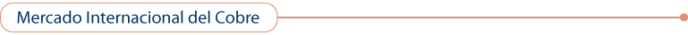 mercado_cobre.png